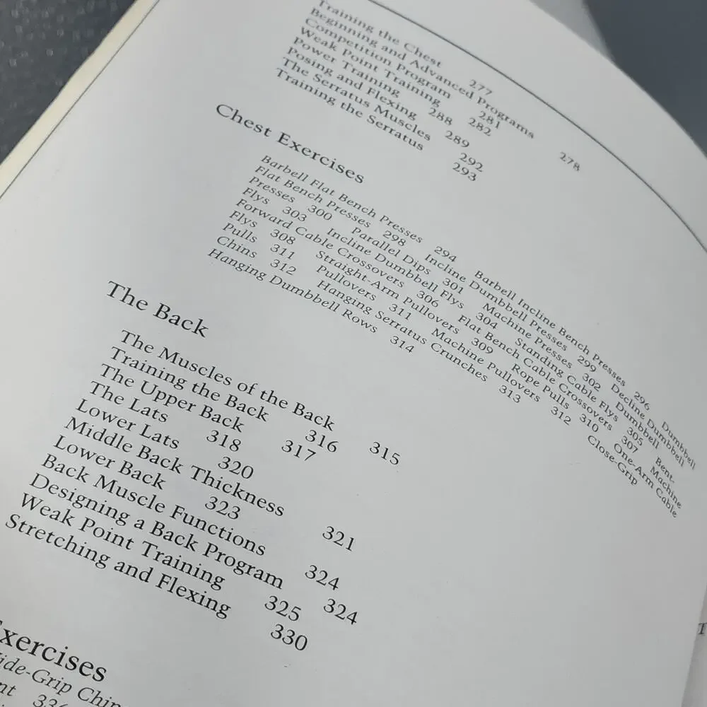 N/A encyclopedia modern